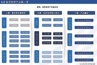 渐入佳境！湖人近6场比赛赢下5场 战胜绿军尼克斯鹈鹕等劲旅